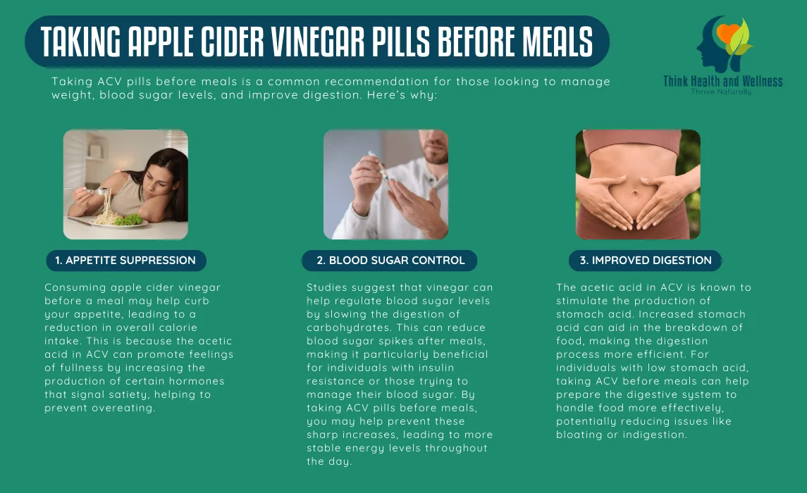 When To Take Apple Cider Vinegar Pills Morning Or Night